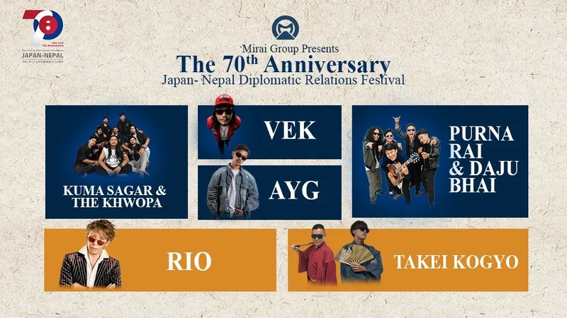 Japan-Nepal 70th Anniversary Music & Food Festival poster